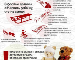 Kak obezopasit detey ot zimnih travm