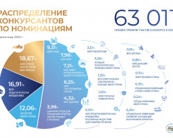 pdf 42538513 page 0013