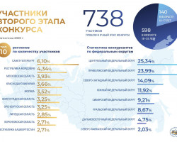 pdf 42538513 page 0014