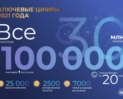 pdf 42538513 page 0015