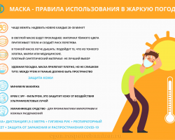 Маска правила использования в жаркую погоду