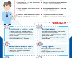 Профилактика цифровой зависимости page 0001