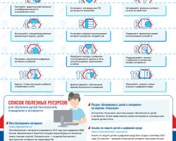 Рекомендации по обеспечению безопасности page 0001