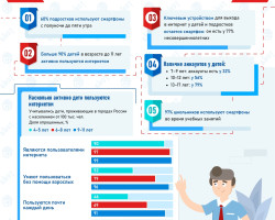 Статистика page 0001