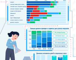 Статистика page 0002