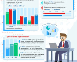 Статистика page 0004