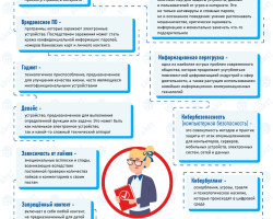 Термины и определения page 0001