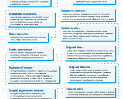 Термины и определения page 0002